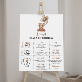 Nalle Balloon First Birthday Milestone Sign Poster