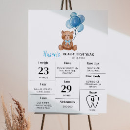 Nalle Balloon First Birthday Milestone Sign Poster