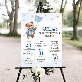 Nalle Balloon First Birthday Milestone Sign Poster