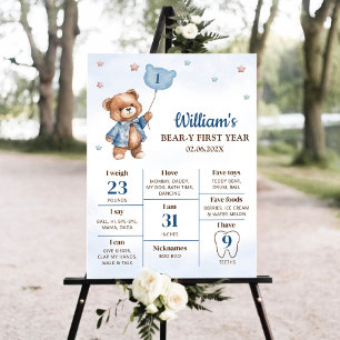 Nalle Balloon First Birthday Milestone Sign Poster