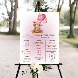 Nalle Balloon First Birthday Milestone Sign Poster