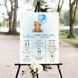 Nalle Balloon First Birthday Milestone Sign Poster