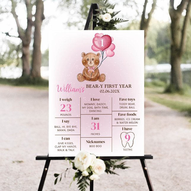 Nalle Balloon First Birthday Milestone Sign Poster (Skapare uppladdad)