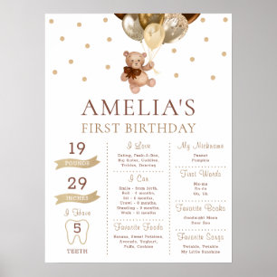 Nalle Barly Wait Milestone Baby 1:a födelsedagen Poster