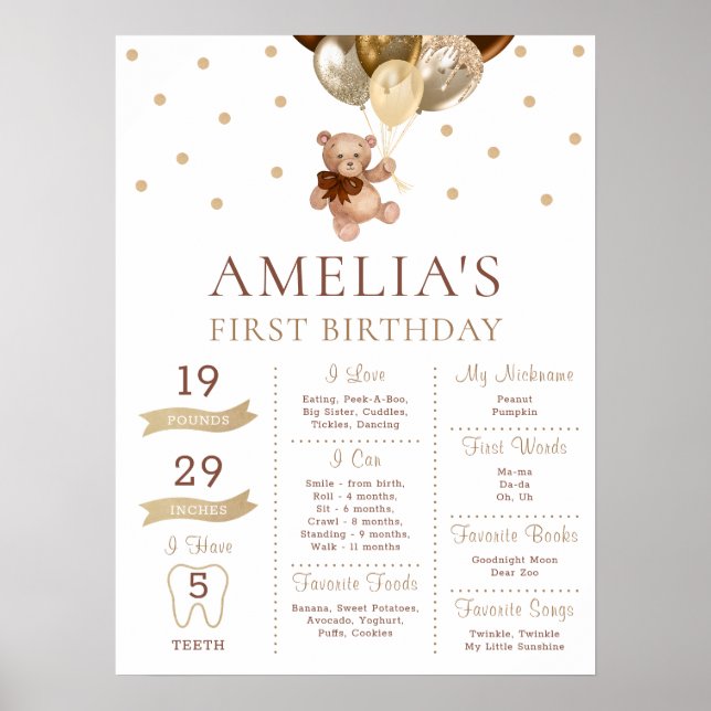 Nalle Barly Wait Milestone Baby 1:a födelsedagen Poster (Framsidan)