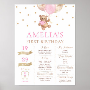 Nalle Barly Wait Milestone Baby 1:a födelsedagen Poster
