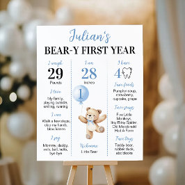 Nalle Blue Balloon Beary First Year Milestone Poster