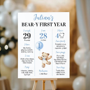 Nalle Blue Balloon Beary First Year Milestone Poster