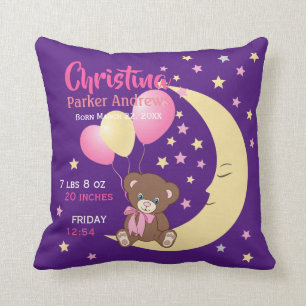 Nalle Sitta vid Måne Baby:s födelsetal Kudde