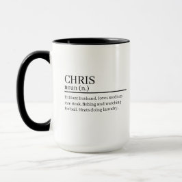 Name Definition Cup, Personalized Name Definition  Mugg