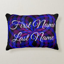 Namn ändrar blommans geometriska fyllning för fyll