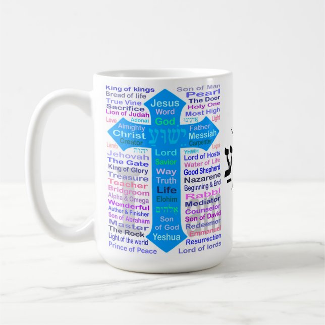 Namn av Gud och Jesus Kaffemugg (Vänster)
