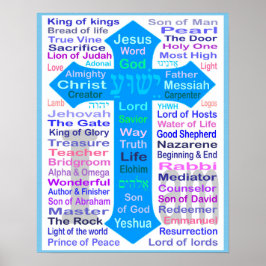 Namn av Gud och Jesus Poster