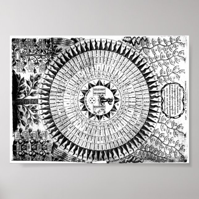 Namn av Guds vintage poster (Framsidan)