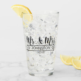 Namn Banderoll, nyligen, fru ID668 Glaskopp