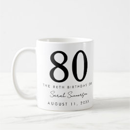 Namn Datum Åttio 80-årsfest Kaffemugg