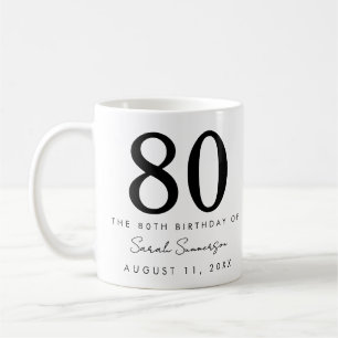 Namn Datum Åttio 80-årsfest Kaffemugg
