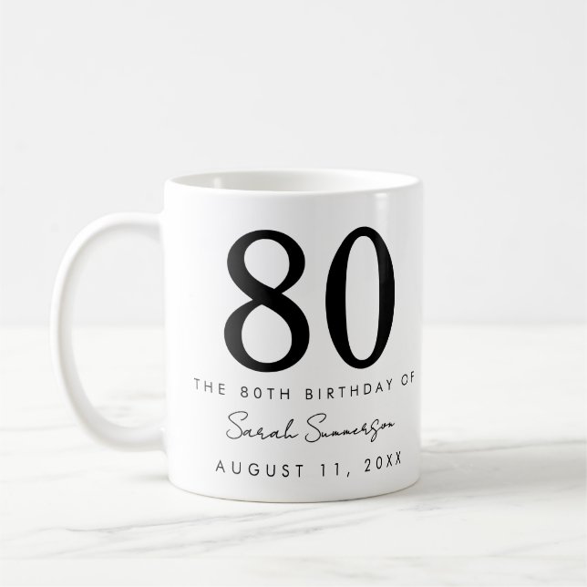 Namn Datum Åttio 80-årsfest Kaffemugg (Vänster)