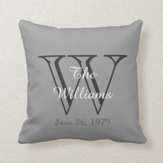 NAMN FÖR CHIC PILLOW_FAMILY PÅ MONOGRAM KUDDE