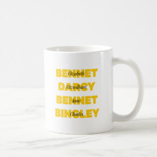 Namn för de viktigaste tecknen från Pridet och f Kaffemugg