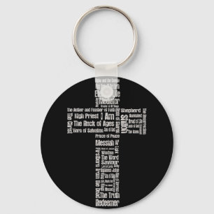 Namn från Jesus Kor Nyckelring