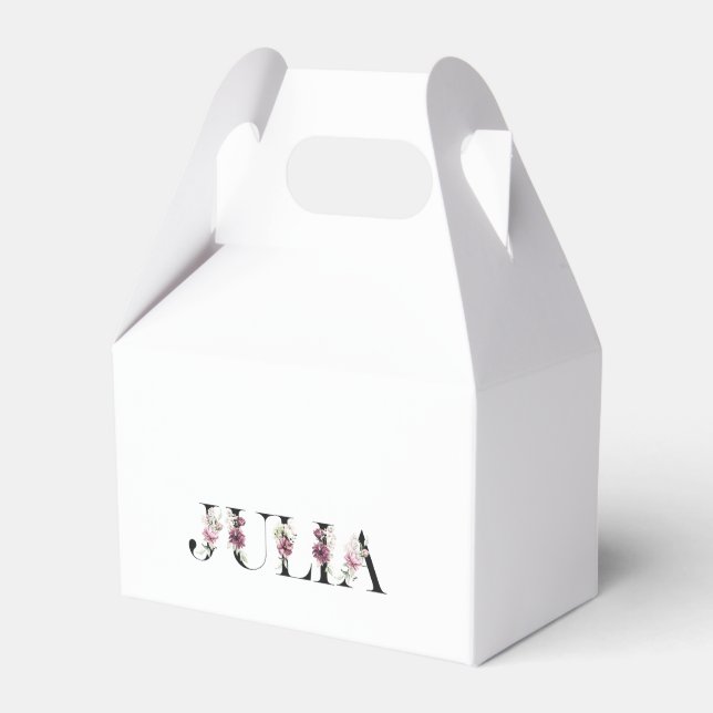 Namn Julia Presentaskar (Framsidan Sidan)