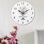 Namn Monogram Rainbow Träd Stor Klocka<br><div class="desc">Denna snyggt Wall Clock är dekorerad med ett färglöst mosaiskt träd. Anpassade enkelt med ditt namn eller monogram. Eftersom vi skapar vår egen teckning kommer du inte att hitta just den här bilden från andra designers. Original Mosaic © Michele Davies.</div>