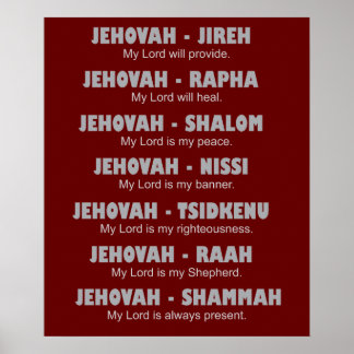 Namn of God Art Design Ter Scott Poster