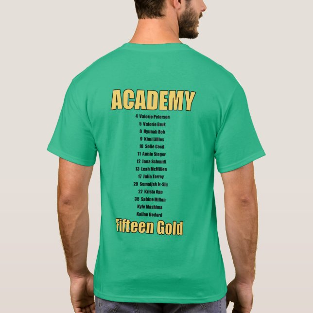 namn på baksida t-shirt (Baksida)