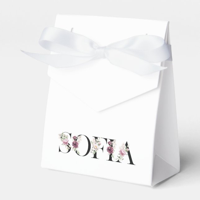 Namn Sofia. Presentaskar (Framsidan Sidan)