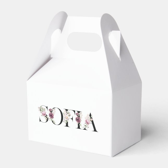 Namn Sofia. Presentaskar (Framsidan Sidan)