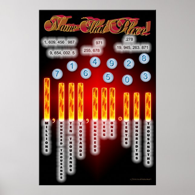 Namn som Ställe Poster (Framsidan)