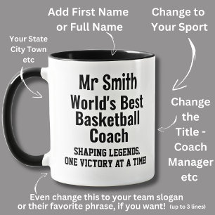 Namn, Worlds Best Basketball Coach Mugg