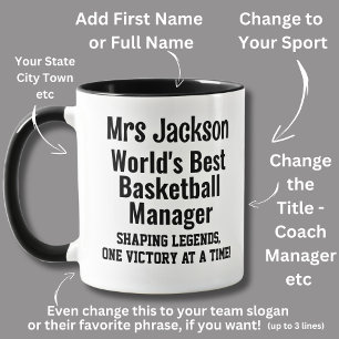Namn, Worlds Best Basketball Team Manager Mugg