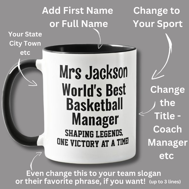 Namn, Worlds Best Basketball Team Manager Mugg (Skapare uppladdad)