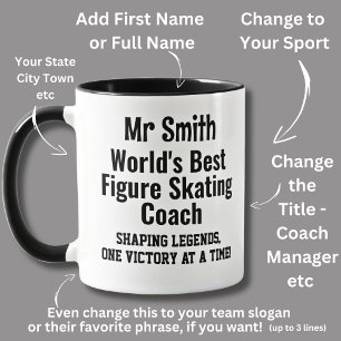 Namn, Worlds Best Figur Skating Coach Mugg