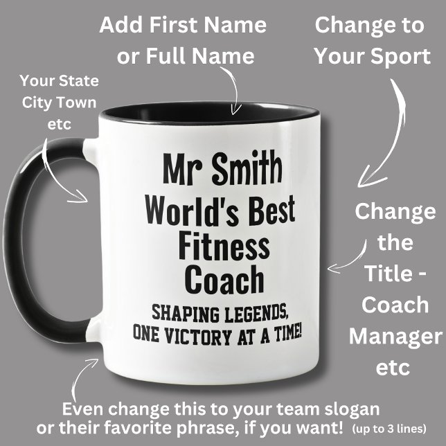 Namn, Worlds Best Fitness Coach Mugg (Skapare uppladdad)