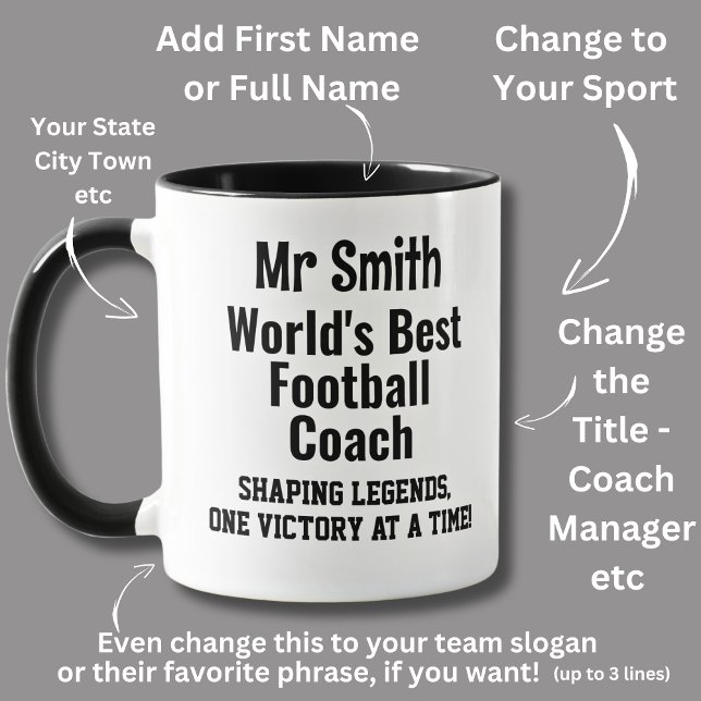 Namn, Worlds Best Football Coach Mugg (Skapare uppladdad)