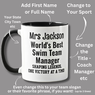 Namn, Worlds Best Simma Team Manager Mugg