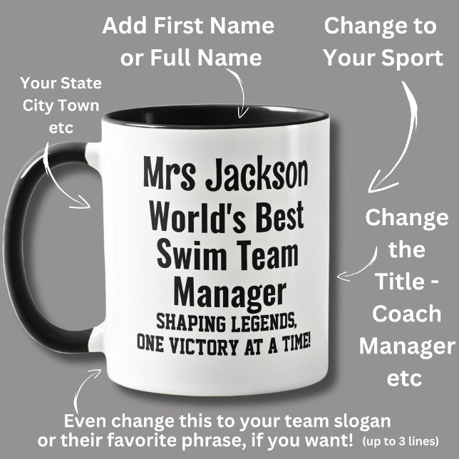 Namn, Worlds Best Simma Team Manager Mugg (Skapare uppladdad)