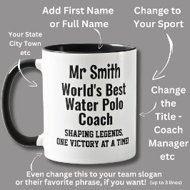 Namn, Worlds Best Vatten Polo Coach Mugg