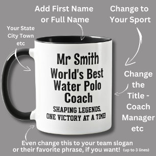 Namn, Worlds Best Vatten Polo Coach Mugg