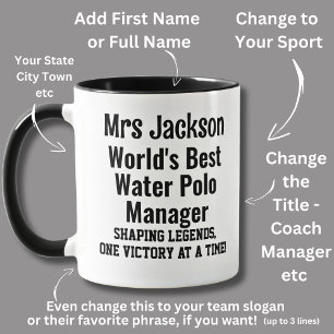 Namn, Worlds Best Vatten Polo Team Manager Mugg