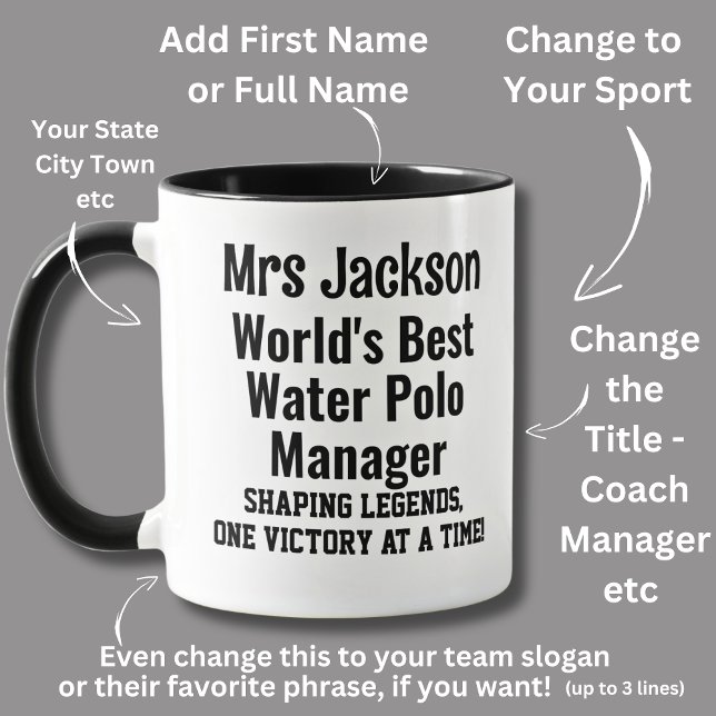 Namn, Worlds Best Vatten Polo Team Manager Mugg (Skapare uppladdad)