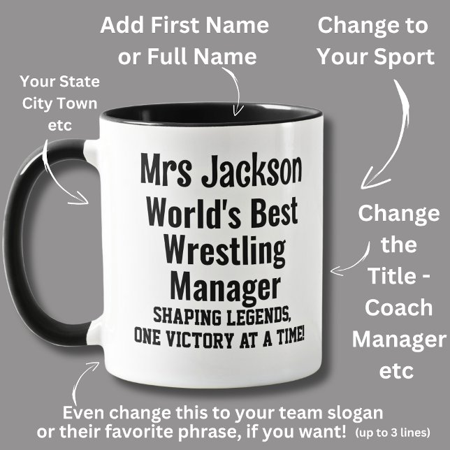 Namn, Worlds Best Wrestling Team Manager Mugg (Skapare uppladdad)