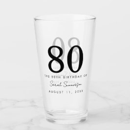 Namndatum 80-årsfest glaskopp