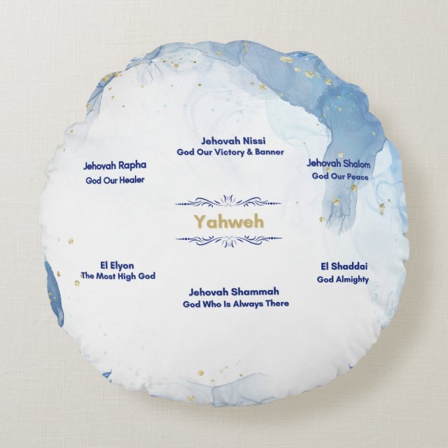 Namnen av Guds runda sjö Rund Kudde (Framsidan)