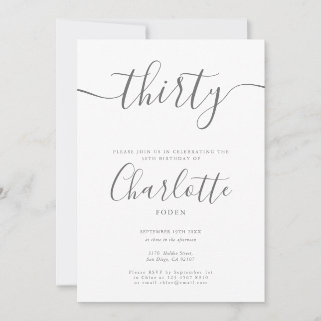 Namnteckning 30års födelsedag inbjudningar (Framsida)