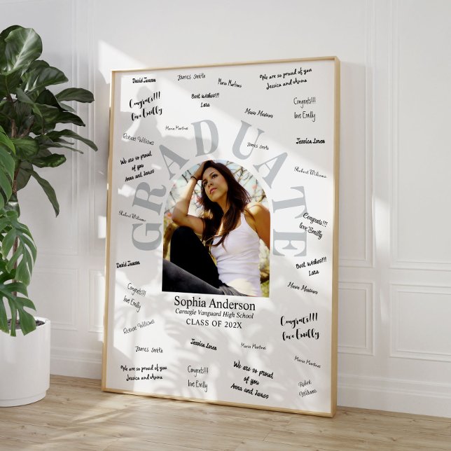 Namnteckning av studenten-gäst Poster (Skapare uppladdad)