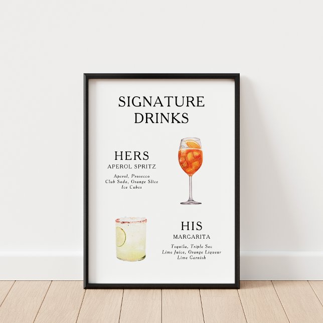 Namnteckning Poster Drinks Bröllop Cocktail-meny (Skapare uppladdad)